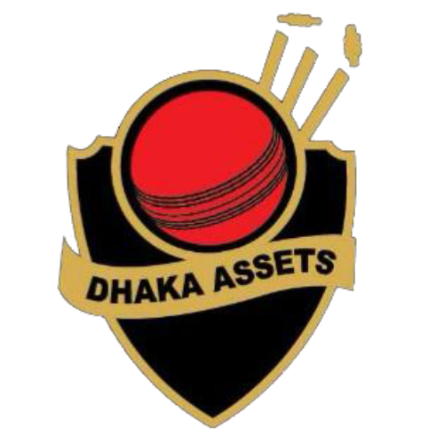 dhakassets